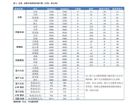 2017年中国航空公司新媒体运营影响力指数排行榜_爱运营