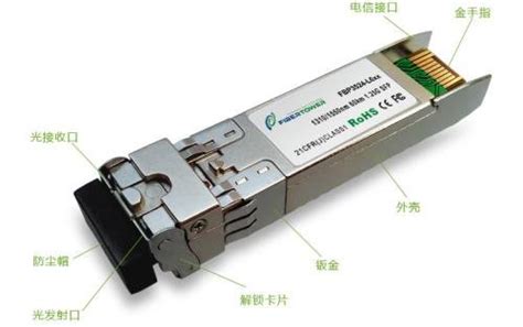 QSFP+ 40G 光纤模块 100M/10KM 光模块 华为 思科 H3C HP