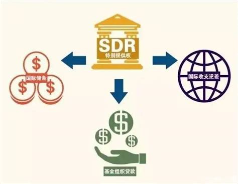 资本战争：香港金融保卫战，金融大鳄索罗斯铩羽而归