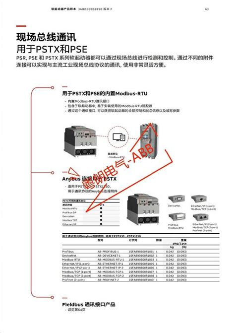 榆林市ACS510-01-060A-4变频器-一步电子网