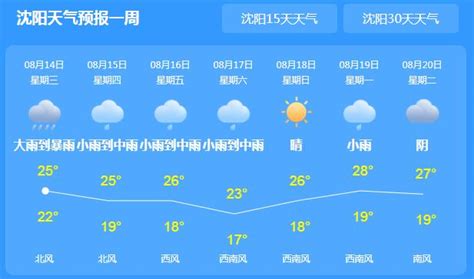 中国天气网发布的气象预报，图源中国天气网
