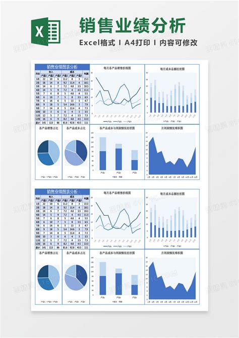 销售业绩分析图文Excel模板_销售业绩分析图文Excel模板下载_市场营销 > 业绩分析-脚步网