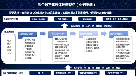 南网广东惠州供电：创新数字人才培养模型 打造电网卓越数字铁军--中国能源新闻网