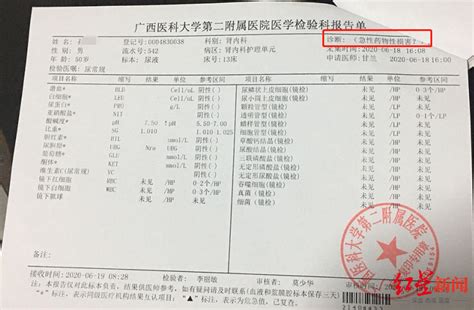 TCT的检查报告单怎么看_中华康网