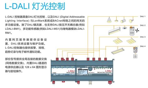 12路智能照明时控模块1216-产品选型-浙江阳宗电气科技有限公司