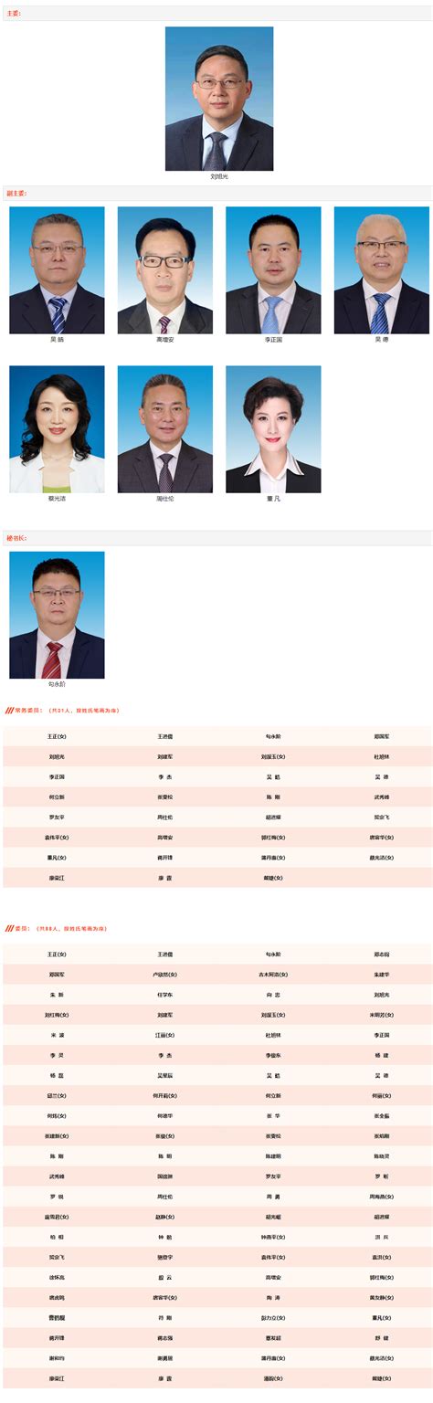 领导成员--中国民主同盟四川省委员会