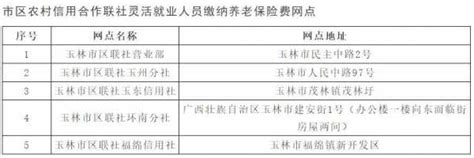 广西五彩田园中农富玉科普服务基地是玉林唯一上榜单位-玉林新闻网