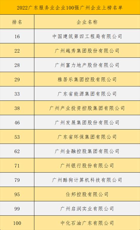 2021年11月广东广州市天河广州市第一一三中学编外聘用制专任教师招聘1人公告