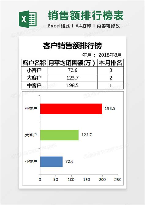 杭州商场营业额排名,杭州2021年商场排名,2021年商场营业额排名_大山谷图库