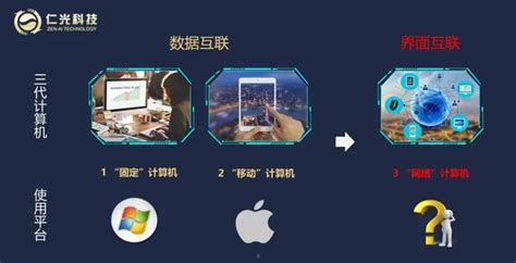 华为助力中国联通新一代网络架构CUBE-Net 2.0白皮书发布 - 讯石光通讯网-做光通讯行业的充电站!