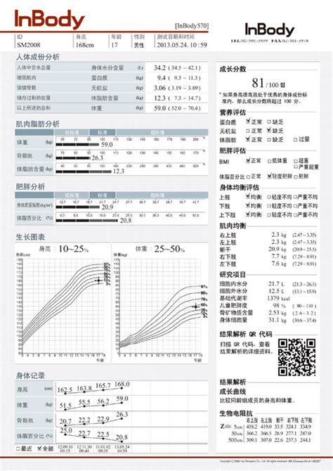 韩国Inbody120进口人体成分分析仪 - 沛荷（上海）医疗器械有限公司