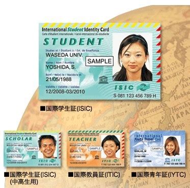 外国证件照