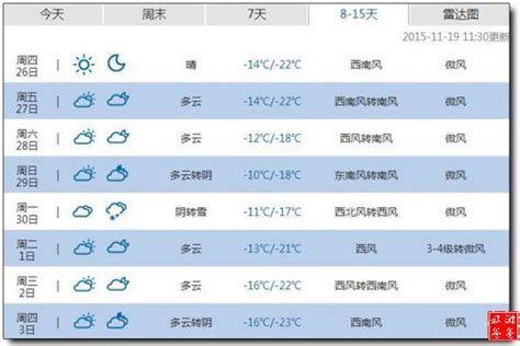 重庆天气预报最新版下载-重庆天气appv1.1.0 安卓版 - 极光下载站