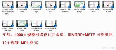 玩转Linux-25-HTTP 阿帕奇 服务搭建_轻松掌握Linux操作系统技术视频课程（肖哥）-CSDN在线视频培训
