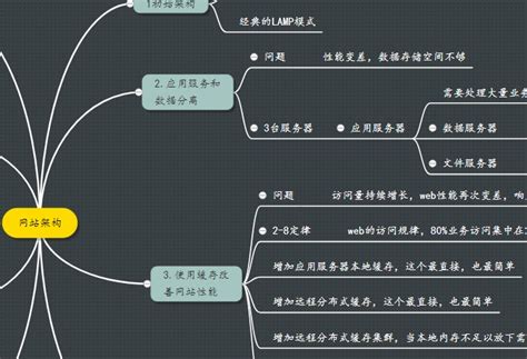 web前端就业形势分析-南京IT培训学院
