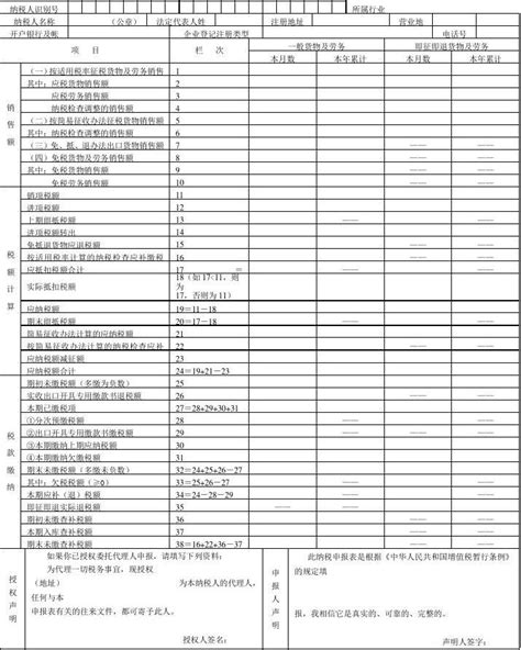 企业所得税月(季)度预缴纳税申报表Excel模板下载_熊猫办公