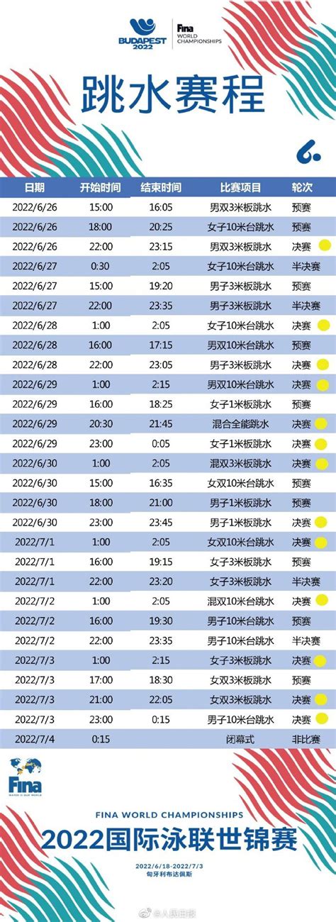 2023世锦赛跳水赛程时间表（完整）