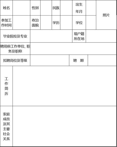 2022年冬季江苏年南通市如皋市部分单位公开招聘合同制人员公告