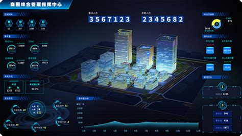 地理信息技术加持，天耀宏图用数字孪生让城市更智能__凤凰网