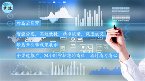 郴州广告发布数字化SaaS智能营销云平台值得推荐 服务至上「长沙梦源信息科技供应」 - 天涯论坛