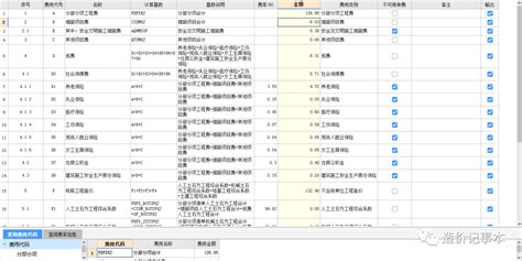通用版调价协议范本(总2页)(1)Word模板下载_编号lmmgkral_熊猫办公