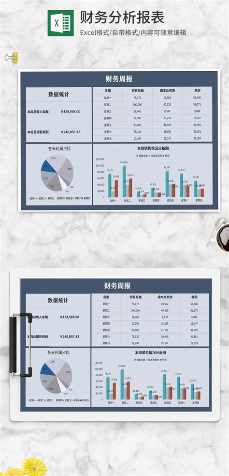 蓝色商务工作周报总结汇报PPT模板-人人办公