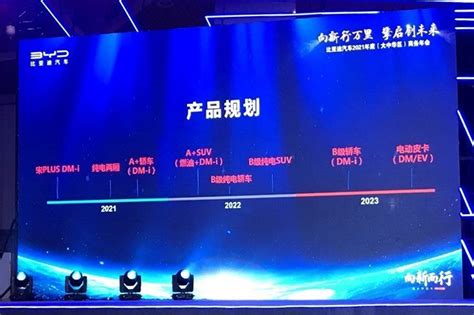 比亚迪汽车全新车型规划曝光 2023年推出纯电动皮卡 _电动生活