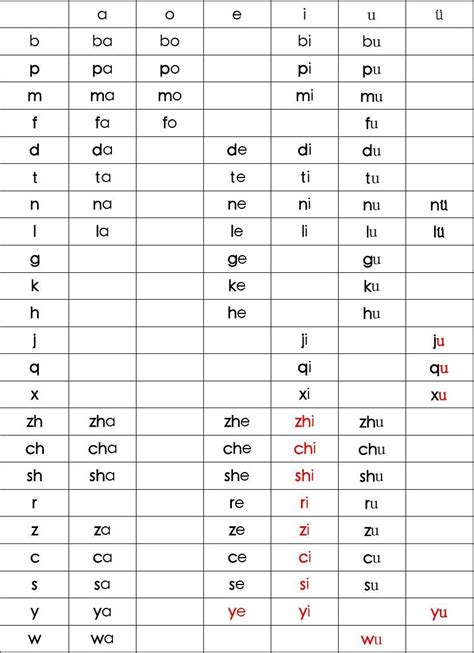 拼音练习题17套（9-17）(8)_高效学习_幼教网
