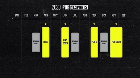 绝地求生2023赛事计划公布，PCS系列冠军绝版，一年举办4次线下赛