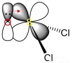 氧原子杂化轨道示意图,氧原子sp2杂化,原子的杂化轨道图_大山谷图库