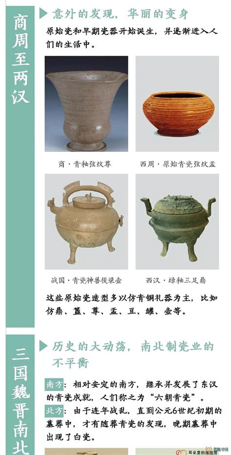 瓷器种类太多，教你如何区分中国五大名窑 （组图）