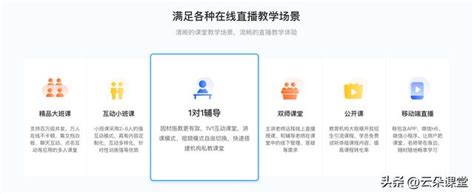 在线教育平台竞品分析：网易云课堂vs腾讯课堂_爱运营