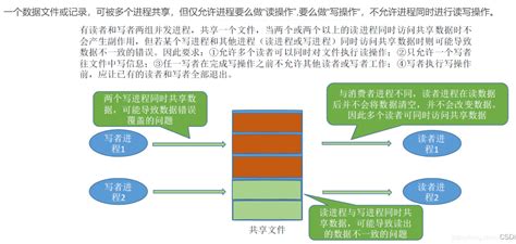 从需求到设计开发，产品质量问题如何分析 - Dragon Lite主题官方演示