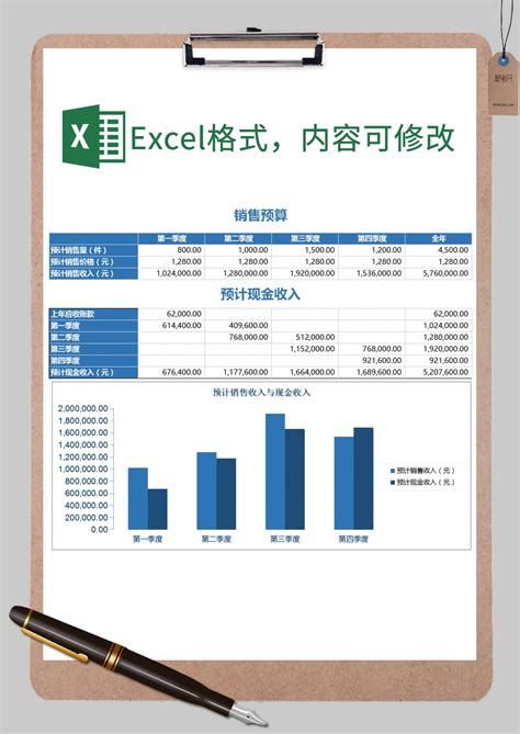 企业销售预算收入利润表格Excel模板_企业销售预算收入利润表格Excel模板下载_市场营销 > 其他-脚步网