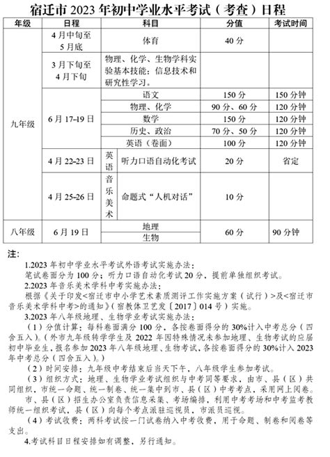 2015年荆州中考时间及科目安排