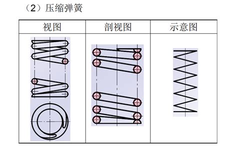 板弹簧内环通电的穿线结构、直线电机以及线性压缩机