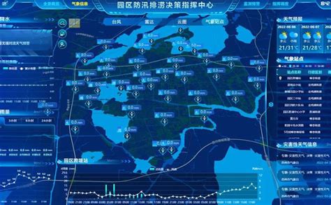 防汛抗旱态势系统 - 贵州东方世纪科技股份有限公司
