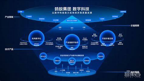 蚂蚁集团于上海成立全资子公司，注册资本1.01亿_物流搜索网