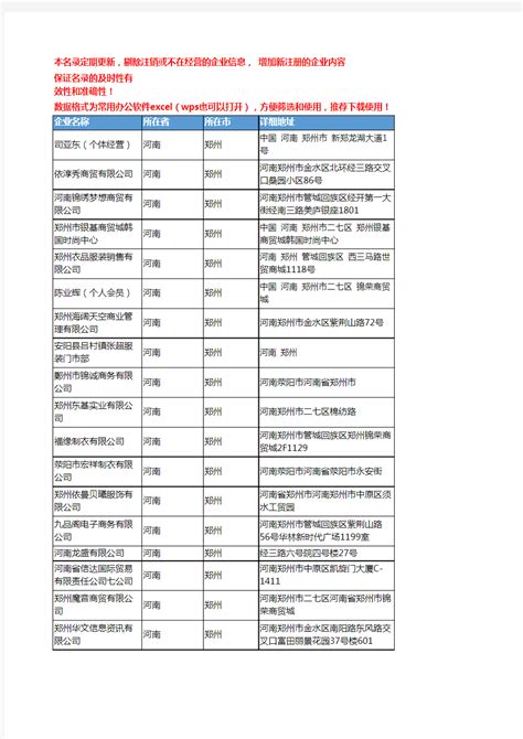 2020新版河南郑州裤子企业公司名录名单黄页联系方式大全93家 - 文档之家