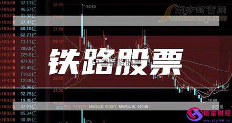 中铁工业600528股票行情分析预测,600528技术分析报告_赢家财富网