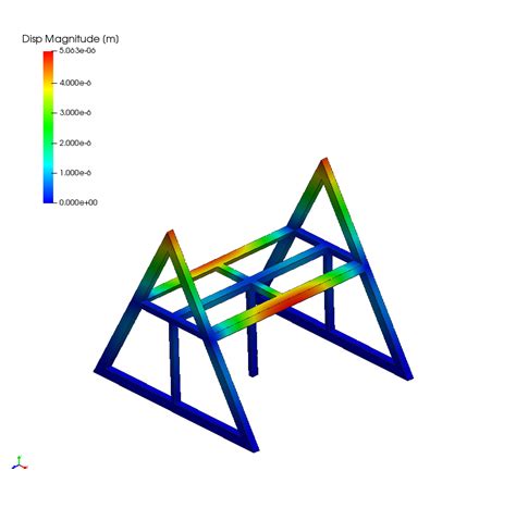 三角形交叉架结构线性静力分析 - Simapps Store - 工业仿真APP商店