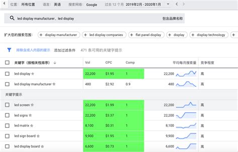 黄冈seo搜索引擎优化价格,seo搜索引擎优化报价-市场网shichang.com