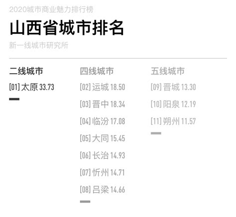 临汾十大小吃排名 曲沃羊汤上榜,第一据说是慈禧最爱_排行榜123网