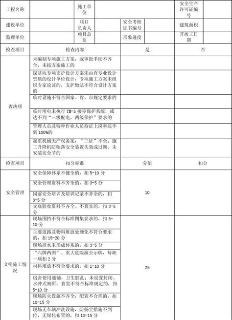 出售潍坊标准厂房层高7.2-9米-北京产业园厂房办公写字楼出租出售信息-商办空间