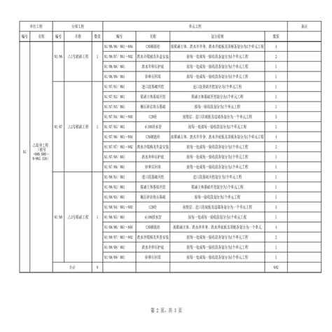 22222222图片