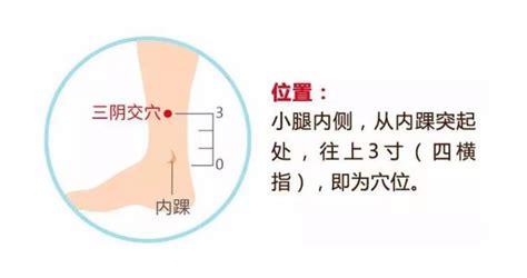 做好八髎【liáo】灸，跟妇科疾病说“拜拜