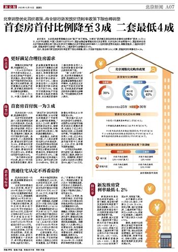 首套房首付比例降至3成 二套最低4成_北京新闻_新京报电子报