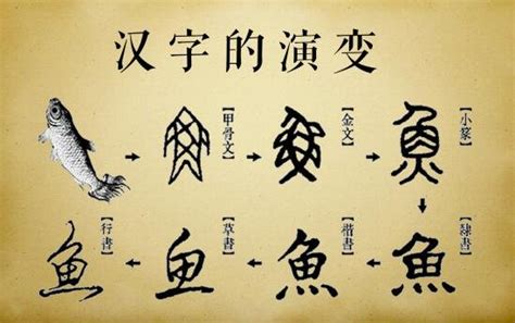 汉字真是仓颉创造的吗？几种汉字的起源，你相信哪一种？_凤凰网