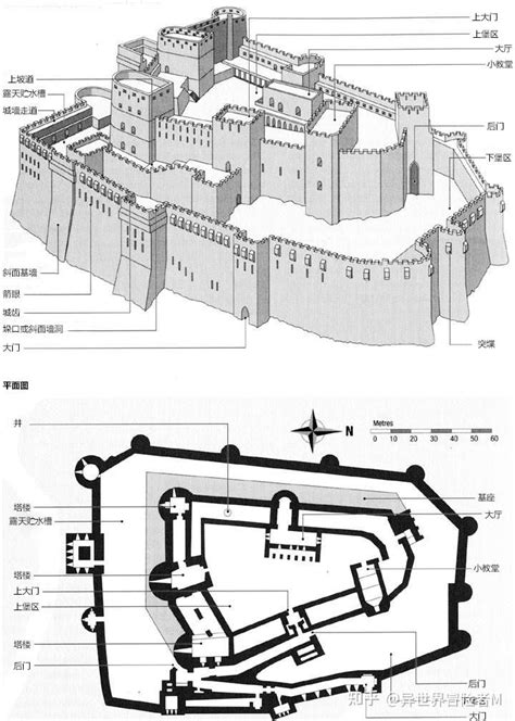 城堡古堡整体设计,带层数内部构造_其他建筑模型下载-摩尔网CGMOL