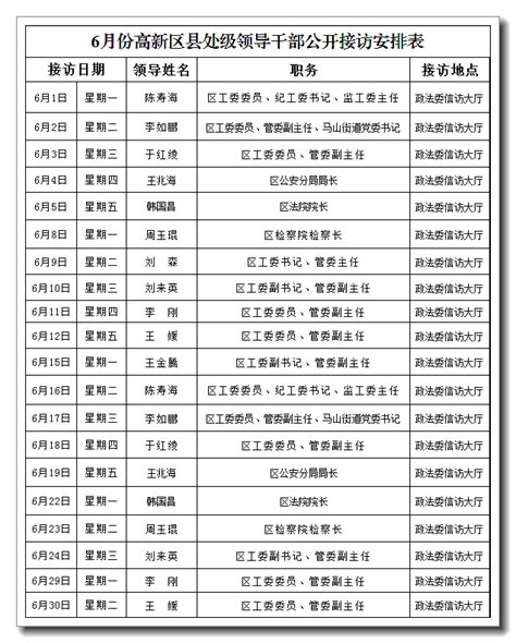 2023年第一批重庆沙坪坝区考试录用公务员拟录用人员公示时间：5月29日-6月2日